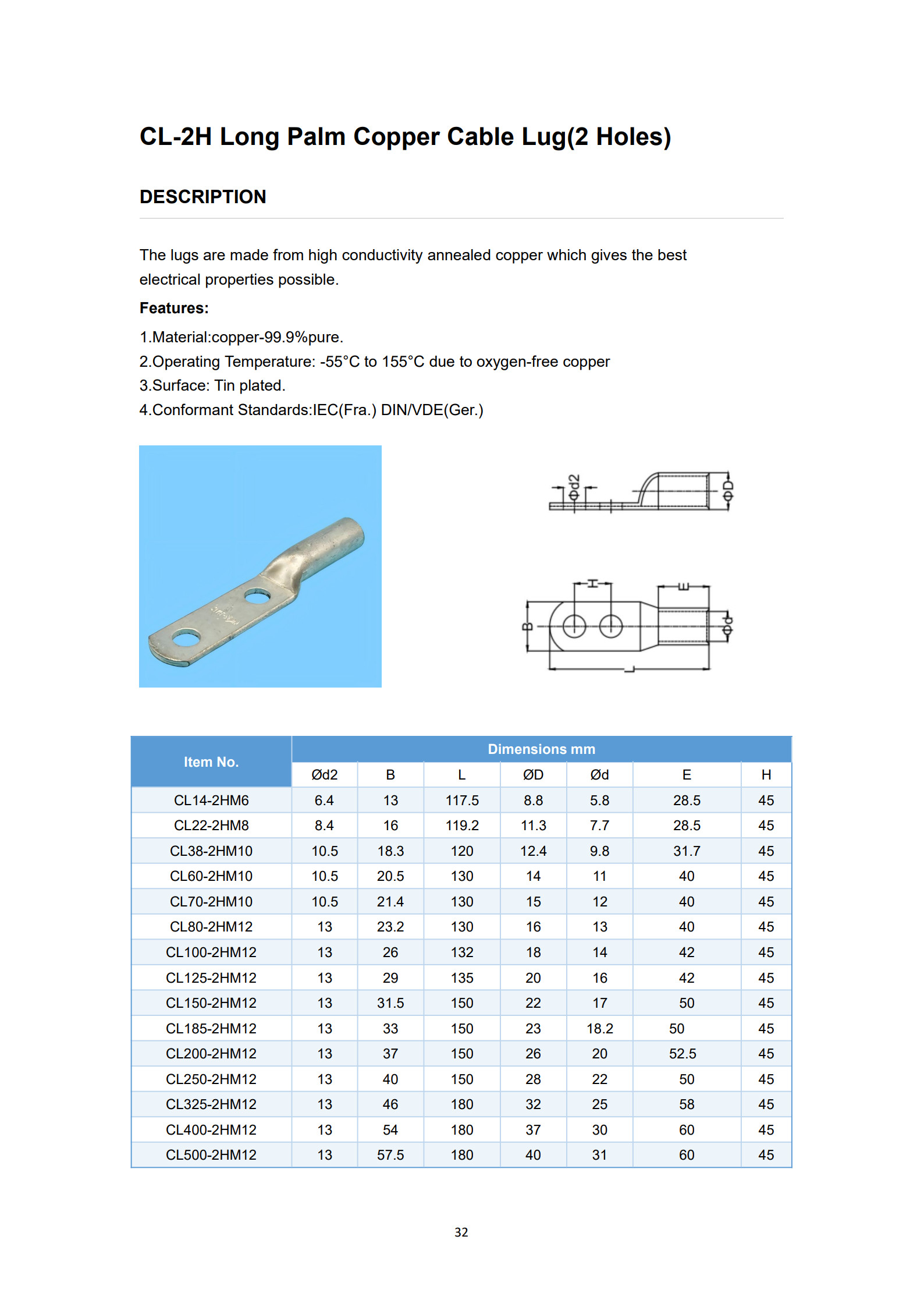 CL-2H DoubleHoles Copper Cable Lugs detail 1